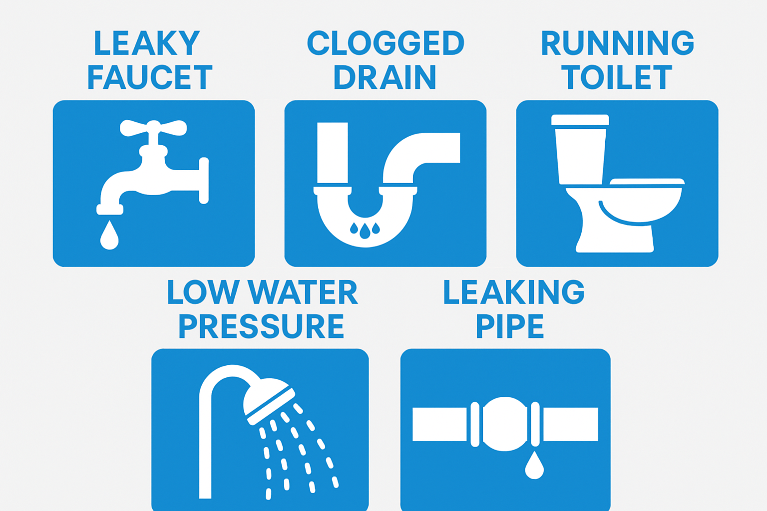 Infographic showing the five most common plumbing problems: leaky faucet, clogged drain, running toilet, low water pressure, and leaking pipe.