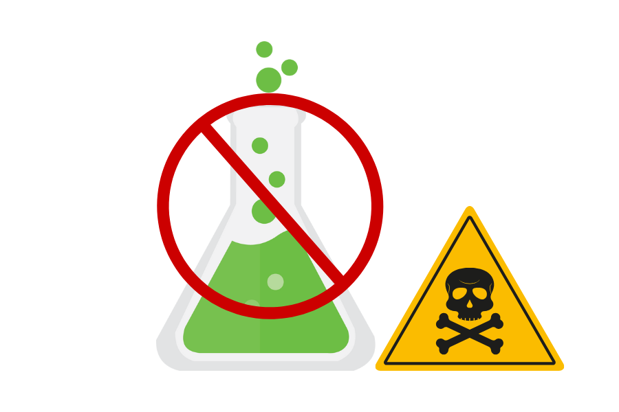 Graphic indicating not to use chemicals to unstop drains